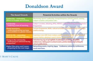 The Donaldson Programme & Award
